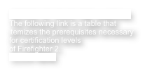 Office of State Fire Marshal
The following link is a table that itemizes the prerequisites necessary for certification levels of Firefighter 2. CLICK HERE